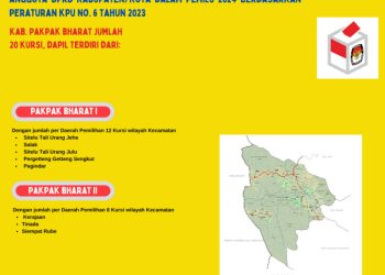 Dapil dan Alokasi Kursi Anggota DPRD Pada Pemilu 2024 Dari Kabupaten Pakpak Bharat
