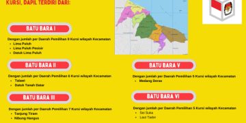 Dapil dan Alokasi Kursi Anggota DPRD Pada Pemilu 2024 Dari Kabupaten Batu Bara
