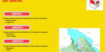 Dapil dan Alokasi Kursi Anggota DPRD Pada Pemilu 2024 Dari Kabupaten Samosir