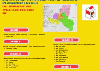 Dapil dan Alokasi Kursi Anggota DPRD Pada Pemilu 2024 Dari Kabupaten Labuhanbatu Selatan
