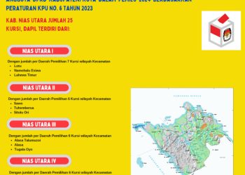 Dapil dan Alokasi Kursi Anggota DPRD Pada Pemilu 2024 Dari Kabupaten Nias Utara