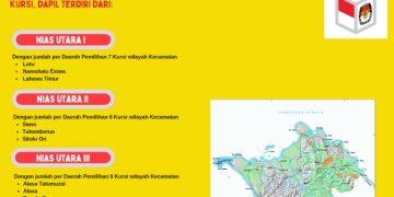 Dapil dan Alokasi Kursi Anggota DPRD Pada Pemilu 2024 Dari Kabupaten Nias Utara