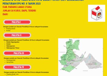 Dapil dan Alokasi Kursi Anggota DPRD Pada Pemilu 2024 Dari Kabupaten Padang Lawas Utara