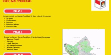 Dapil dan Alokasi Kursi Anggota DPRD Pada Pemilu 2024 Dari Kabupaten Padang Lawas