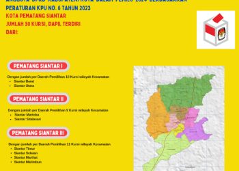 Dapil dan Alokasi Kursi Anggota DPRD Pada Pemilu 2024 Dari Kota Pematang Siantar