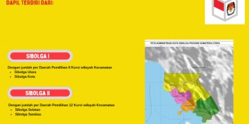 Dapil dan Alokasi Kursi Anggota DPRD Pada Pemilu 2024 Dari Kota Pematang Siantar