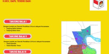 Dapil dan Alokasi Kursi Anggota DPRD Pada Pemilu 2024 Dari Kota Tanjung Balai
