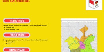 Dapil dan Alokasi Kursi Anggota DPRD Pada Pemilu 2024 Dari Kota Tebing Tinggi