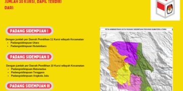 Dapil dan Alokasi Kursi Anggota DPRD Pada Pemilu 2024 Dari Kota Padang Sidempuan