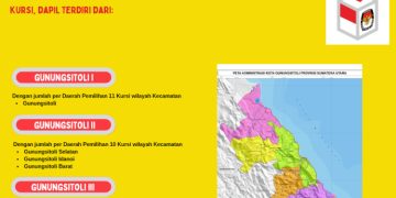 Dapil dan Alokasi Kursi Anggota DPRD Pada Pemilu 2024 Dari Kota Gunungsitoli