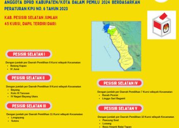 Dapil dan Alokasi Kursi Anggota DPRD Pada Pemilu 2024 Dari Kabupaten Pesisir selatan