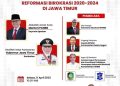 Menpan Pimpin Sosialisasi Reformasi Birokrasi Tematik di Jatim Hari Ini