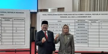 Amzulian Rifai Terpilih Jadi Ketua KY Periode 2023-2025