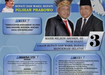 Ribuan Masyarakat Mansel Hadiri Kampanye Akbar Pasangan Maxsi Ahoren dan Imam Syafi’i