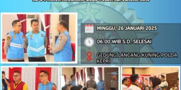 POLDA KEPRI TINGKATKAN SDM POLRI MELALUI SELEKSI & PELATIHAN PROFESIONAL