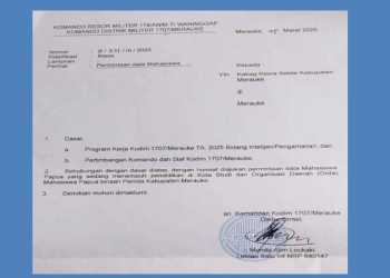 Cegah Gangguan Keamanan, TNI Minta Data Mahasiswa Papua