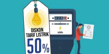 Diskon Tarif Listrik 50 Persen Batal, DPR: Kemenkeu, Kemenko Perekonomian Gagal Jaga Kebijakan Pro Rakyat