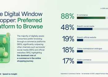 Tren Belanja Online 2025: Fokus pada Kebutuhan Pokok, Tekan Produk Sekunder