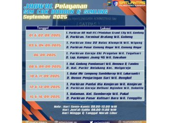 Jadwal dan lokasi SIM Cak Bhabin dan Simling Surabaya September 2025