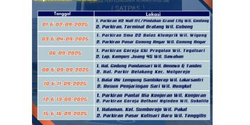 Jadwal dan lokasi SIM Cak Bhabin dan Simling Surabaya September 2025