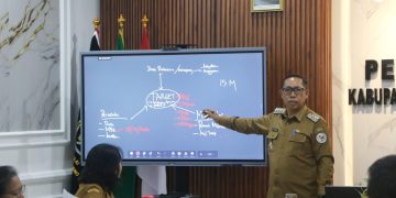 Taput Prioritaskan Pembangunan yang Berkelanjutan, Bupati JTP Hutabarat Tekankan Penggunaan Anggaran Optimal