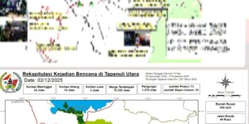 Update Bencana Tapanuli Utara: Progres Penanganan dan Kondisi Terbaru