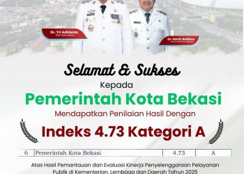 Pemerintah Kota Bekasi Raih Penghargaan Pelayanan Publik 2025 dengan Predikat Tertinggi (A) dari Kemenpan RB