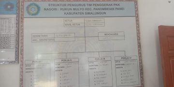 Kepala Desa Nagori Rukun Mulyo Diduga Tidak Aktif, Pengelolaan Dana Desa Jadi Sorotan