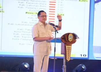 Mendagri Tito Ingatkan Kepala Daerah Jaga Kekompakan Forkopimda Jadi Kunci Stabilitas dan Cegah Korupsi