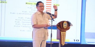 Mendagri Tito Ingatkan Kepala Daerah Jaga Kekompakan Forkopimda Jadi Kunci Stabilitas dan Cegah Korupsi