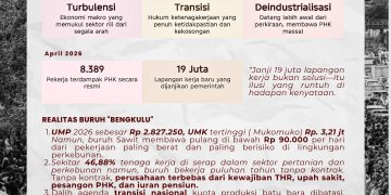 Mahasiswa Ambil Peran, 7 Tuntutan Buruh Menggema di May Day