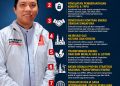 Stop Ekspor Gas ke Singapore Sementara, Projo Kepri Dorong Renegosiasi Kontrak, Prioritaskan Hilirasi dalam Negeri