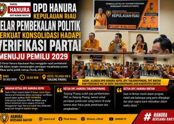 DPD Hanura Kepri Gelar Pembekalan Politik, Perkuat Konsolidasi Hadapi Verifikasi Partai Menuju Pemilu 2029