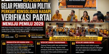 DPD Hanura Kepri Gelar Pembekalan Politik, Perkuat Konsolidasi Hadapi Verifikasi Partai Menuju Pemilu 2029