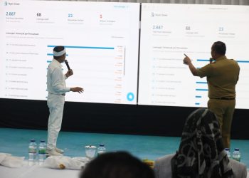 Wali Kota Bekasi Bersama Gubernur KDM Sosialisasi Aplikasi Platfrom Nyari Gawe, 32 Ribu Lebih Lowongan Tersedia