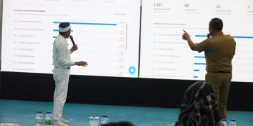 Wali Kota Bekasi Bersama Gubernur KDM Sosialisasi Aplikasi Platfrom Nyari Gawe, 32 Ribu Lebih Lowongan Tersedia